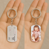 Transparent Mockup Stainless