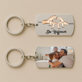 Mockup neu